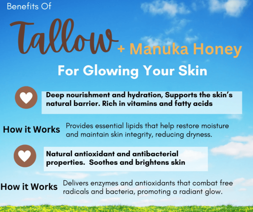 Benefits Of Tallow + Manuka Honey for Glowing Your Skin, featuring deep nourishment and hydration.
