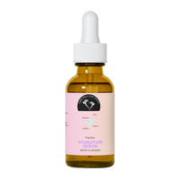 Advanced Multi-Peptide + Copper Peptide Complex Serum